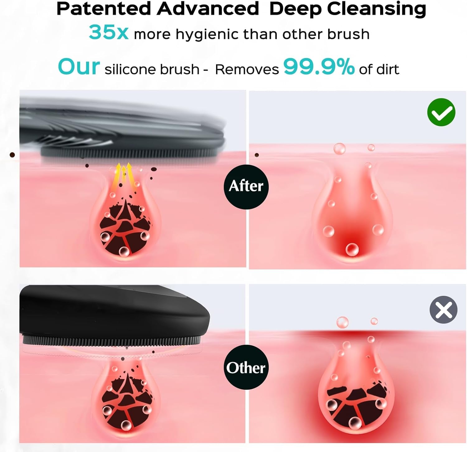 Facial Cleansing Brush Face Scrubber : Portable Silicone Waterproof Rechargeable Face Wash Brush, 5 Cleansing Modes, Electric Deep Cleaning for Men & Women, Removing Blackhead, Exfoliating